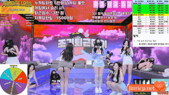 图片[3]-熊猫班 第四季 第6期 提前下班日 中文简繁字幕-JIN